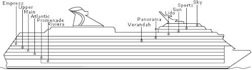 deck plans for carnival pride