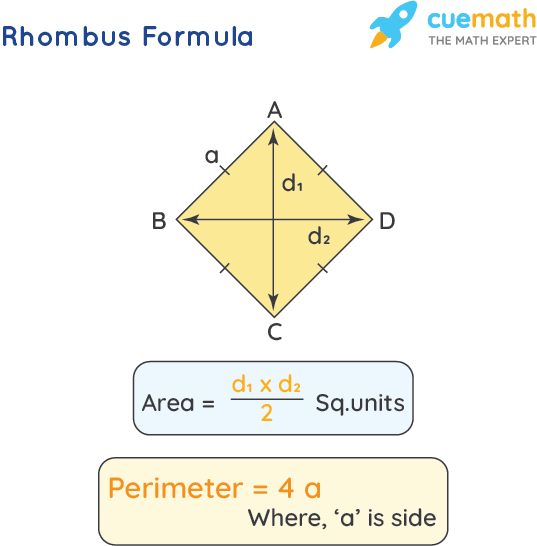 formula of side of rhombus