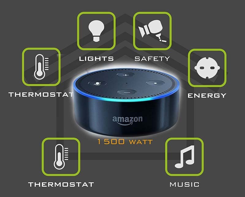 alexa smart home contest