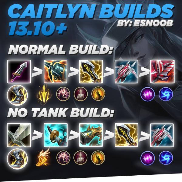 caitlyn builds