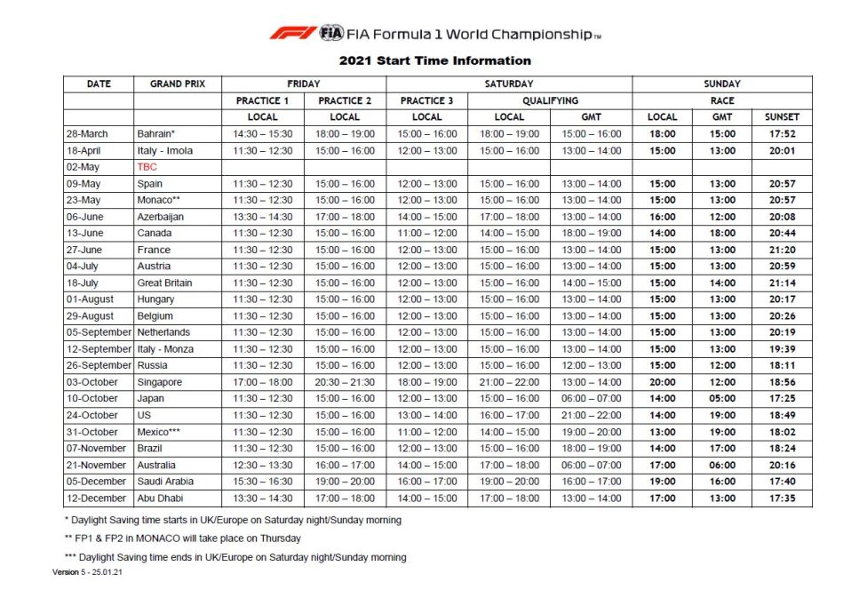 calendario f1 2022 horarios