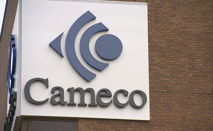 cameco share