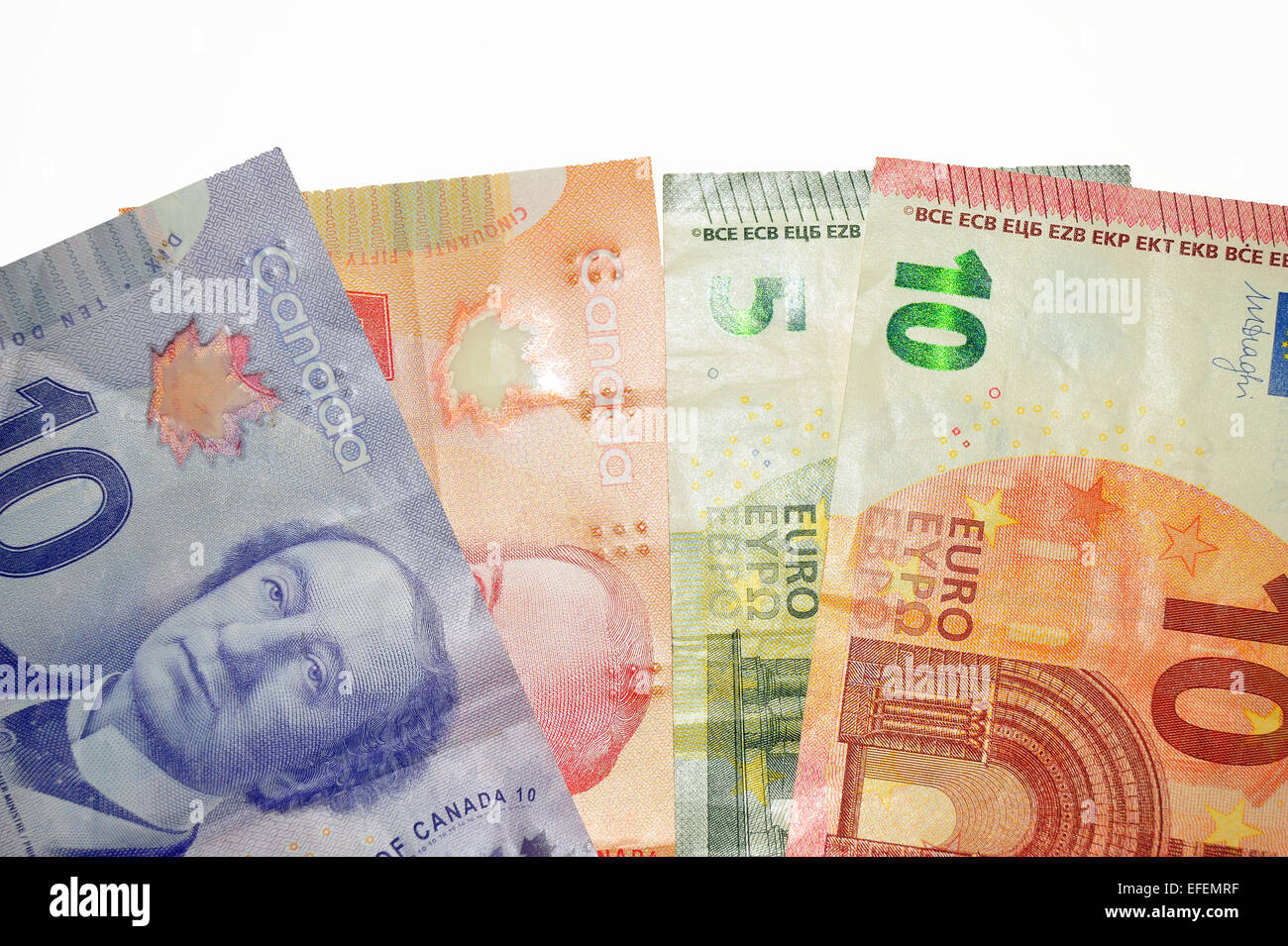 canada dolar to euro