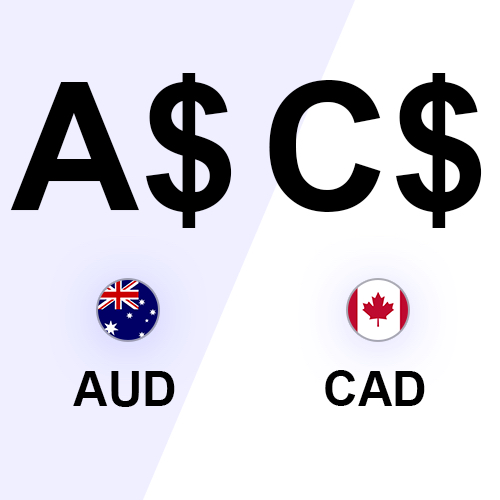 canada dollar to aud