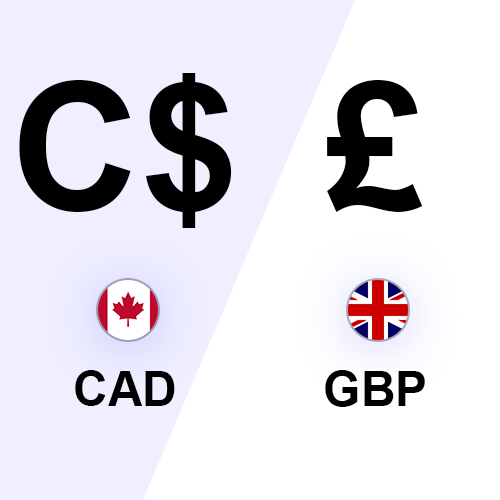canadian dollar vs gbp
