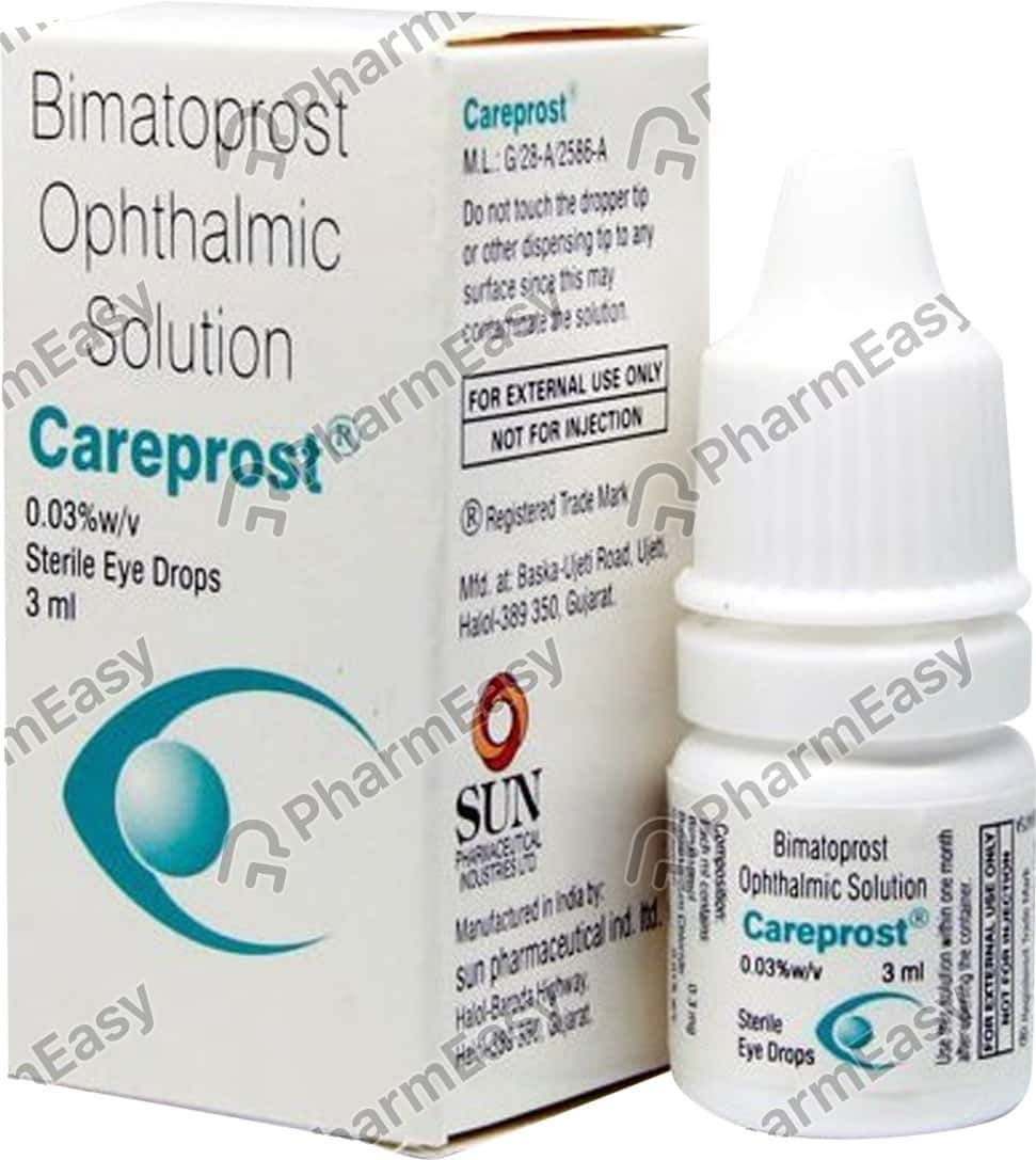 careprost uk