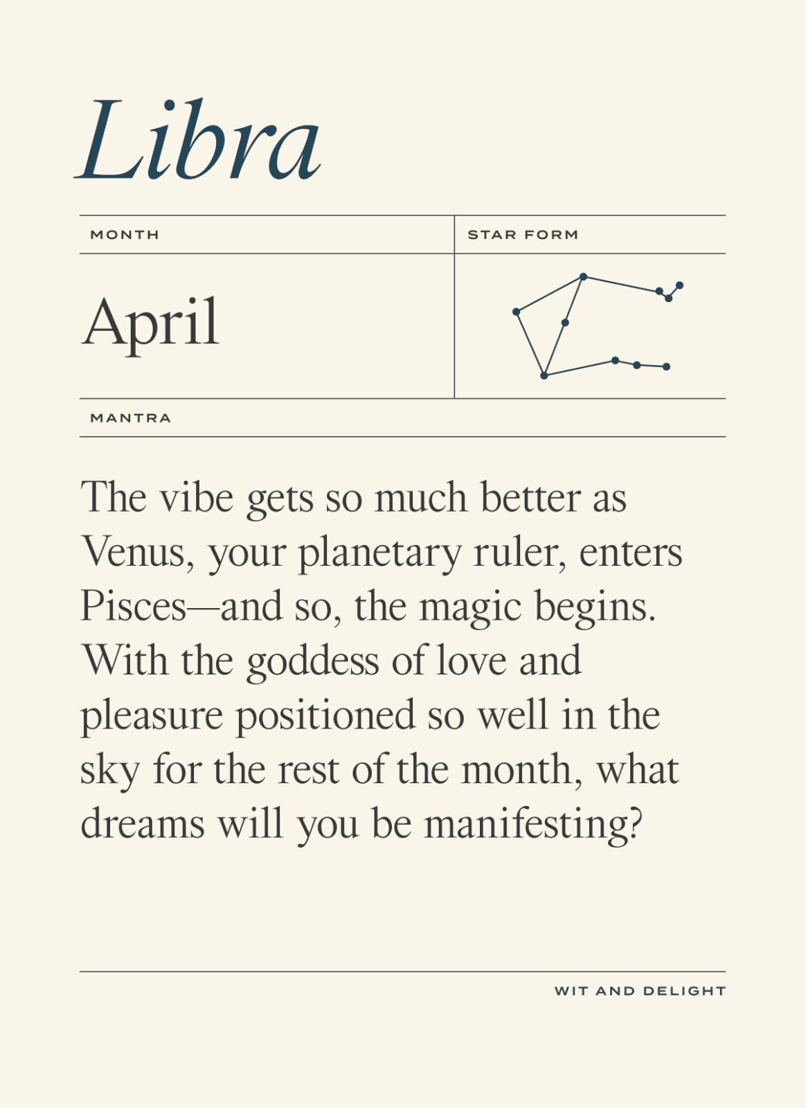 libra april 2022 horoscope