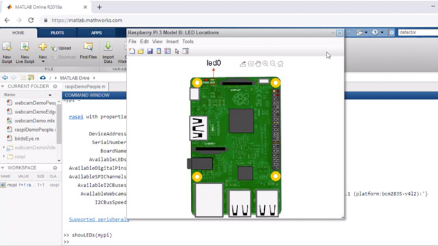 matlab pi