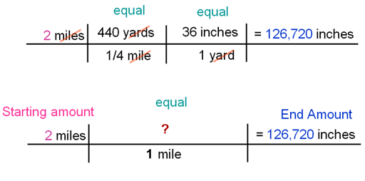 yards in 1 2 mile