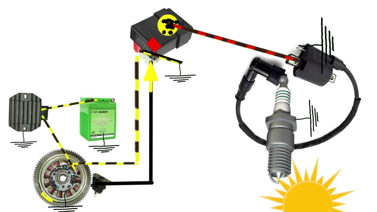 motorcycle ignition switch wiring diagram