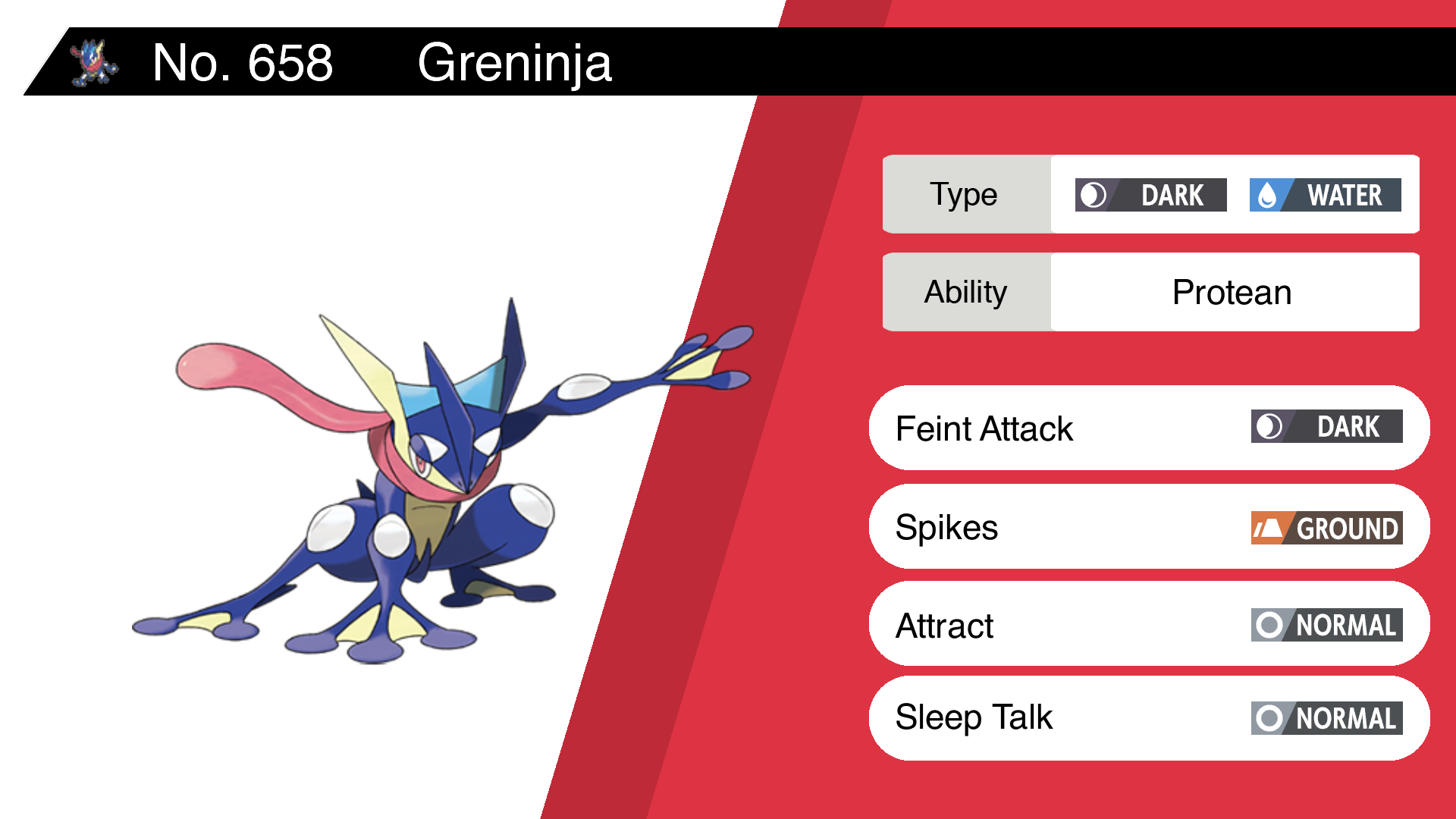 best moveset greninja