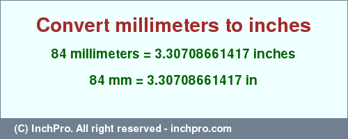 84mm in inches