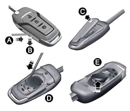 change battery in ford key fob