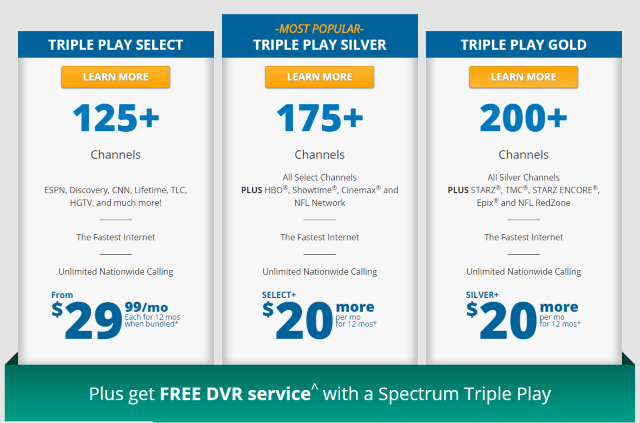 charter spectrum cable packages