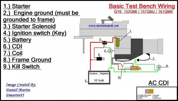 chinese atv ignition switch wiring diagram