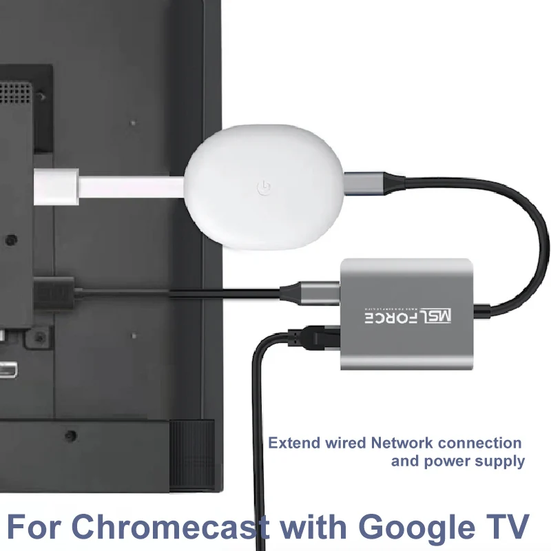 chromecast ethernet