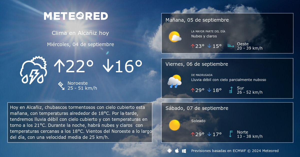 clima de 10 días para alcañiz