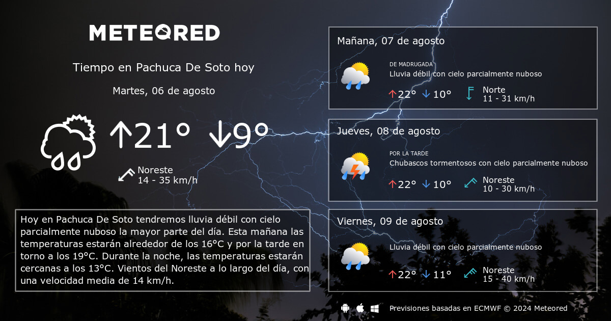 clima en pachuca de soto mañana