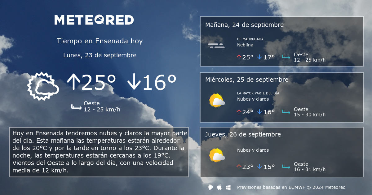 clima ensenada mañana