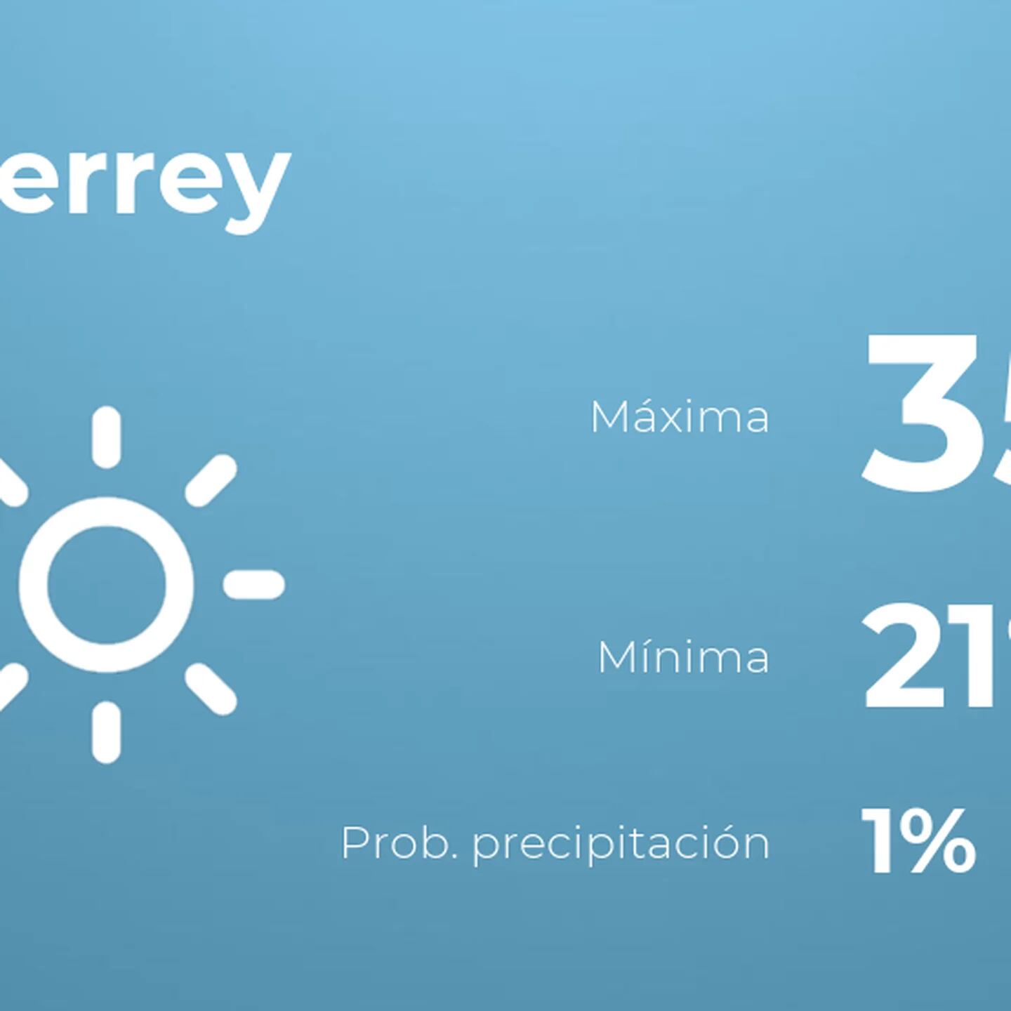 clima monterrey por hora accuweather