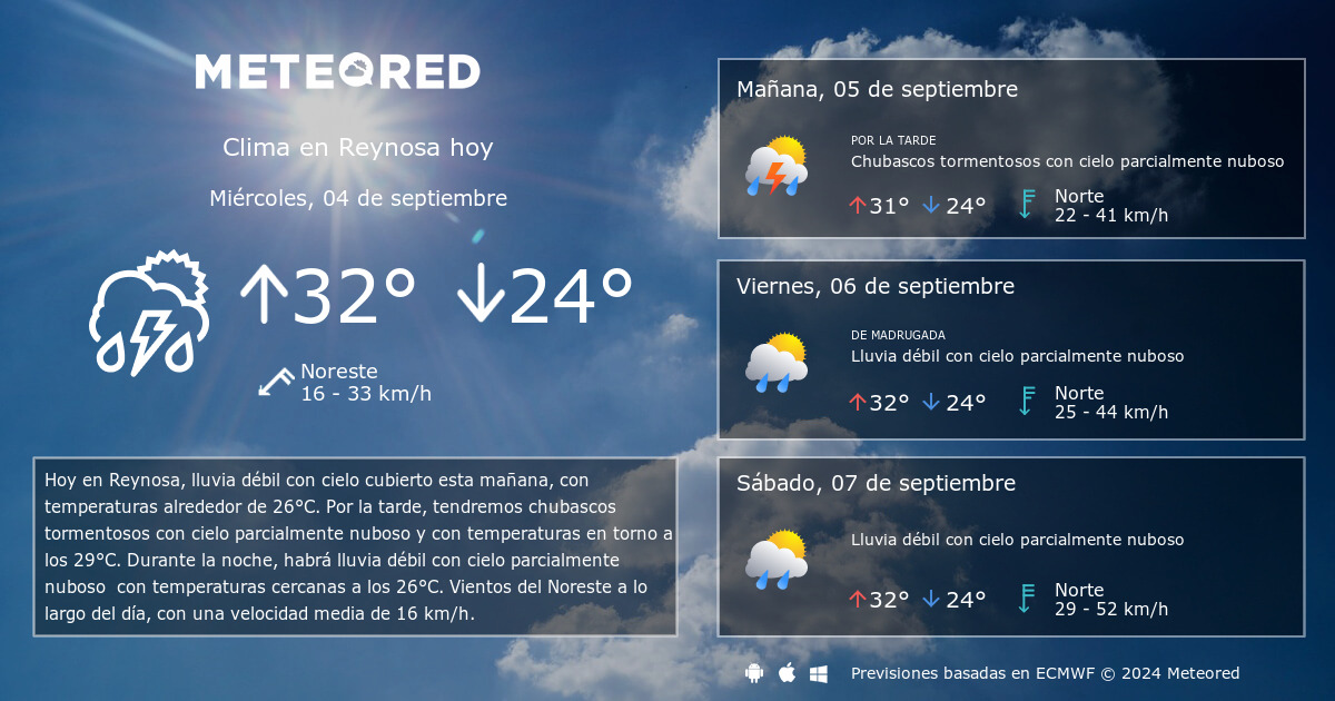 clima reynosa 10 dias