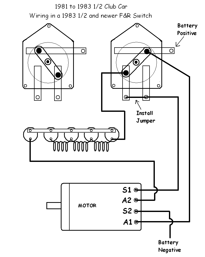 club car solenoid wiring diagram