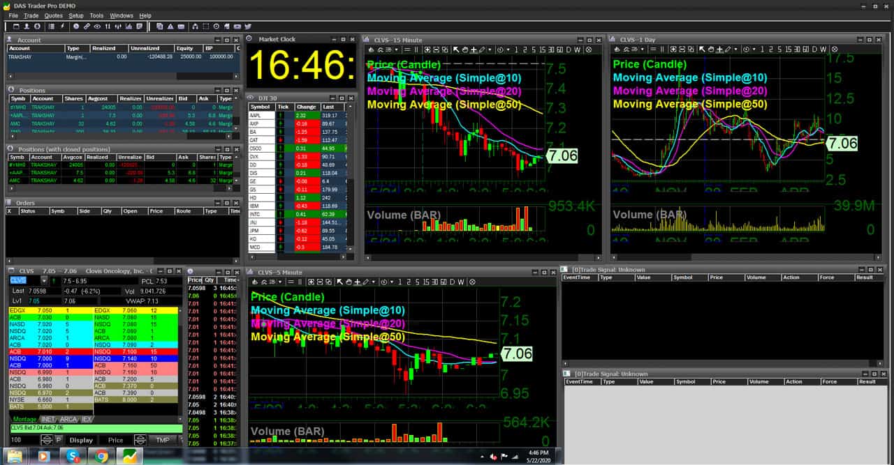 cobra trading