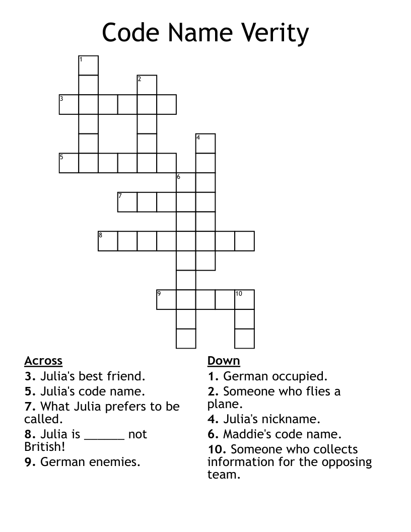 code name crossword clue