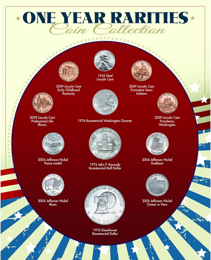 coin rarities online