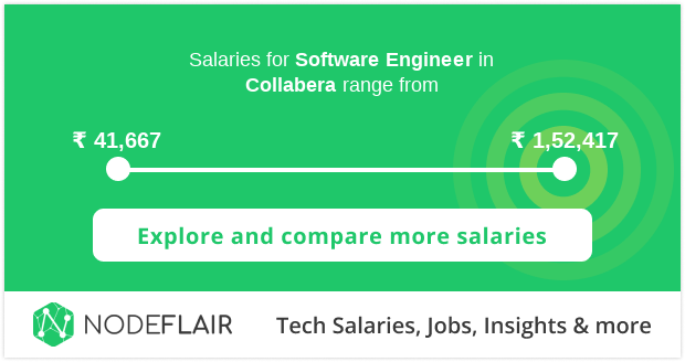 collabera salary