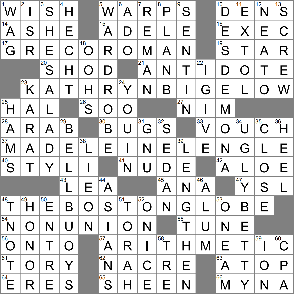 coming last is the best crossword clue