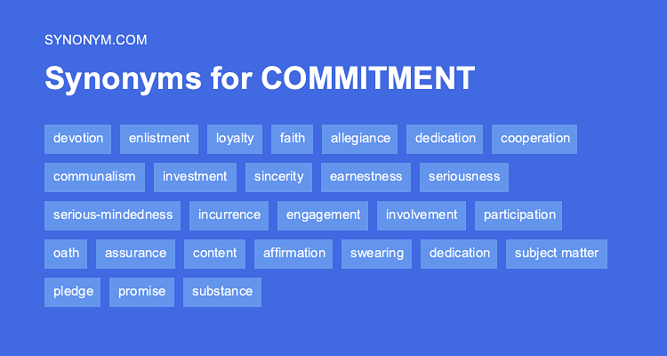 commitment synonyms