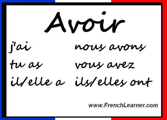 conjugate the verb avoir