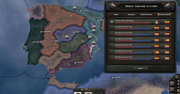 console commands hoi4