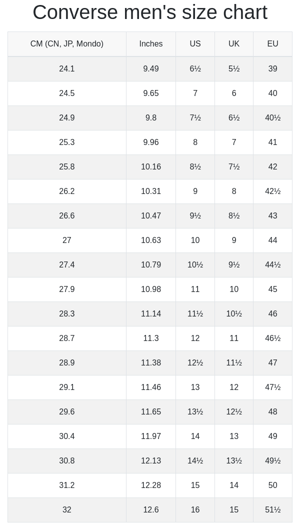 converse sizing