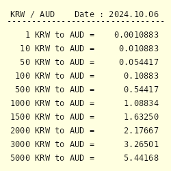 convert aud to krw