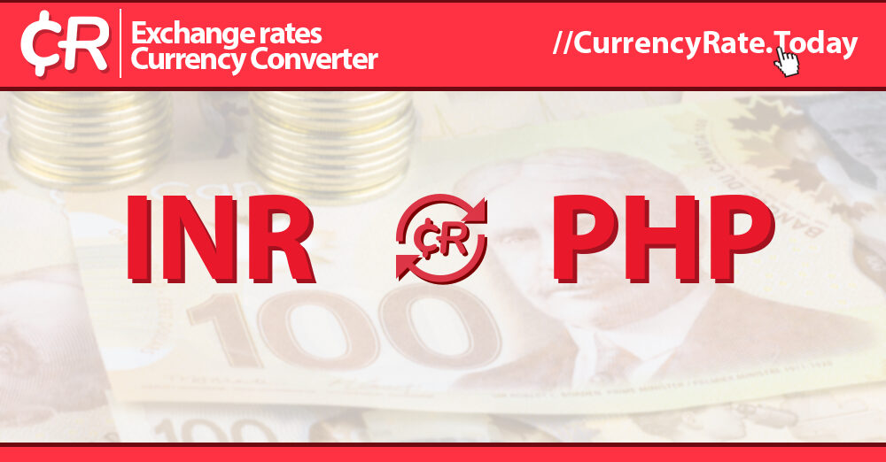 convert peso to inr