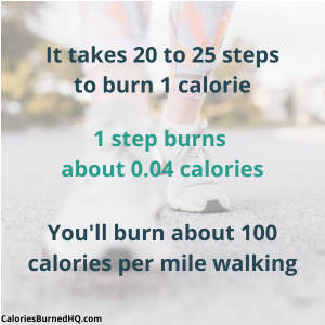 convert steps to calories