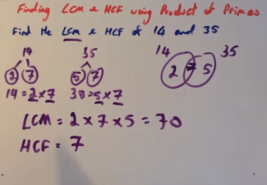 corbett maths hcf