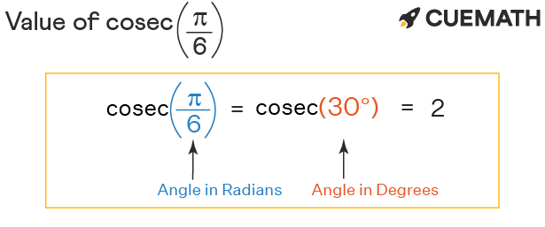 cosec pi 6