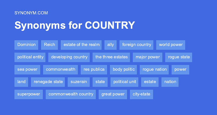 country thesaurus