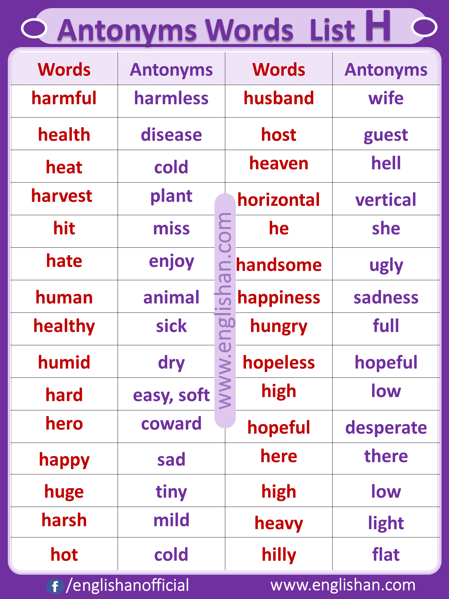 cowardice antonyms in english