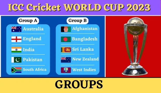 cricket world cup 2023 groups table