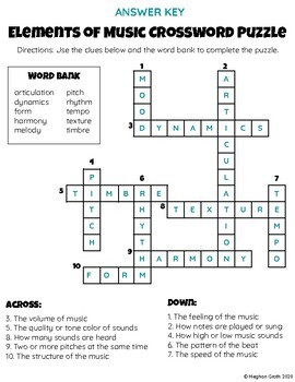 crossword clue musical composition