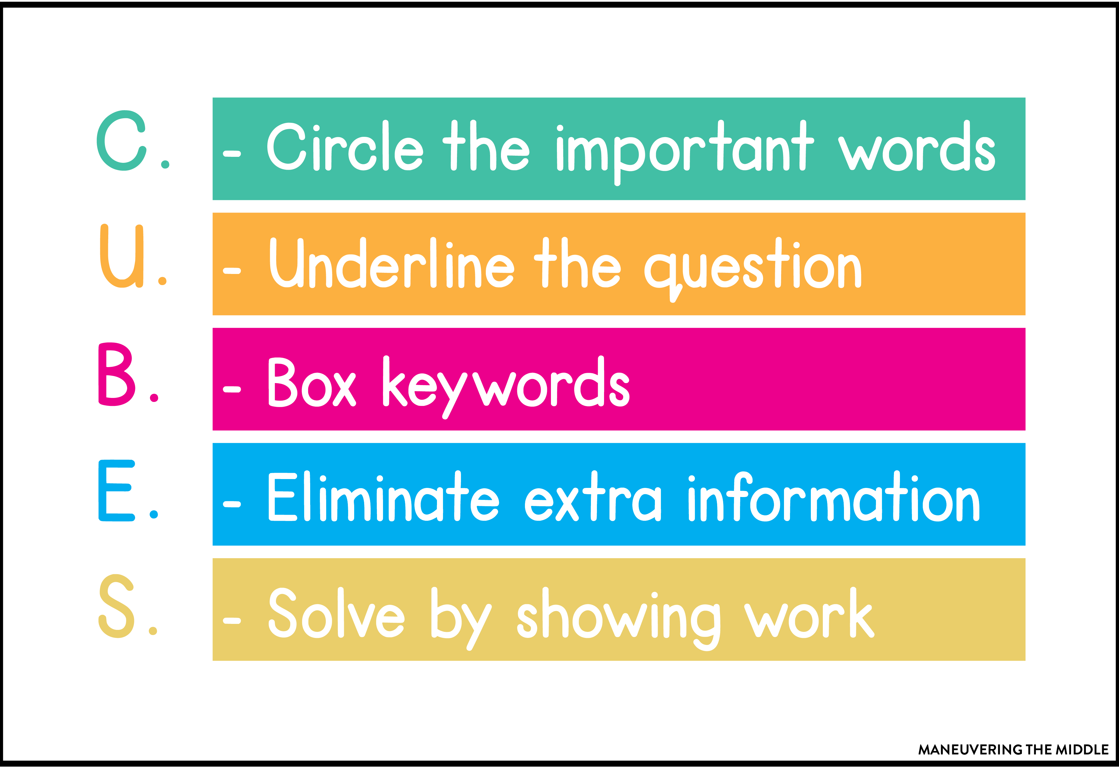 cubes math strategy