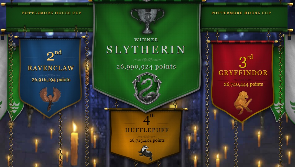 pottermore s