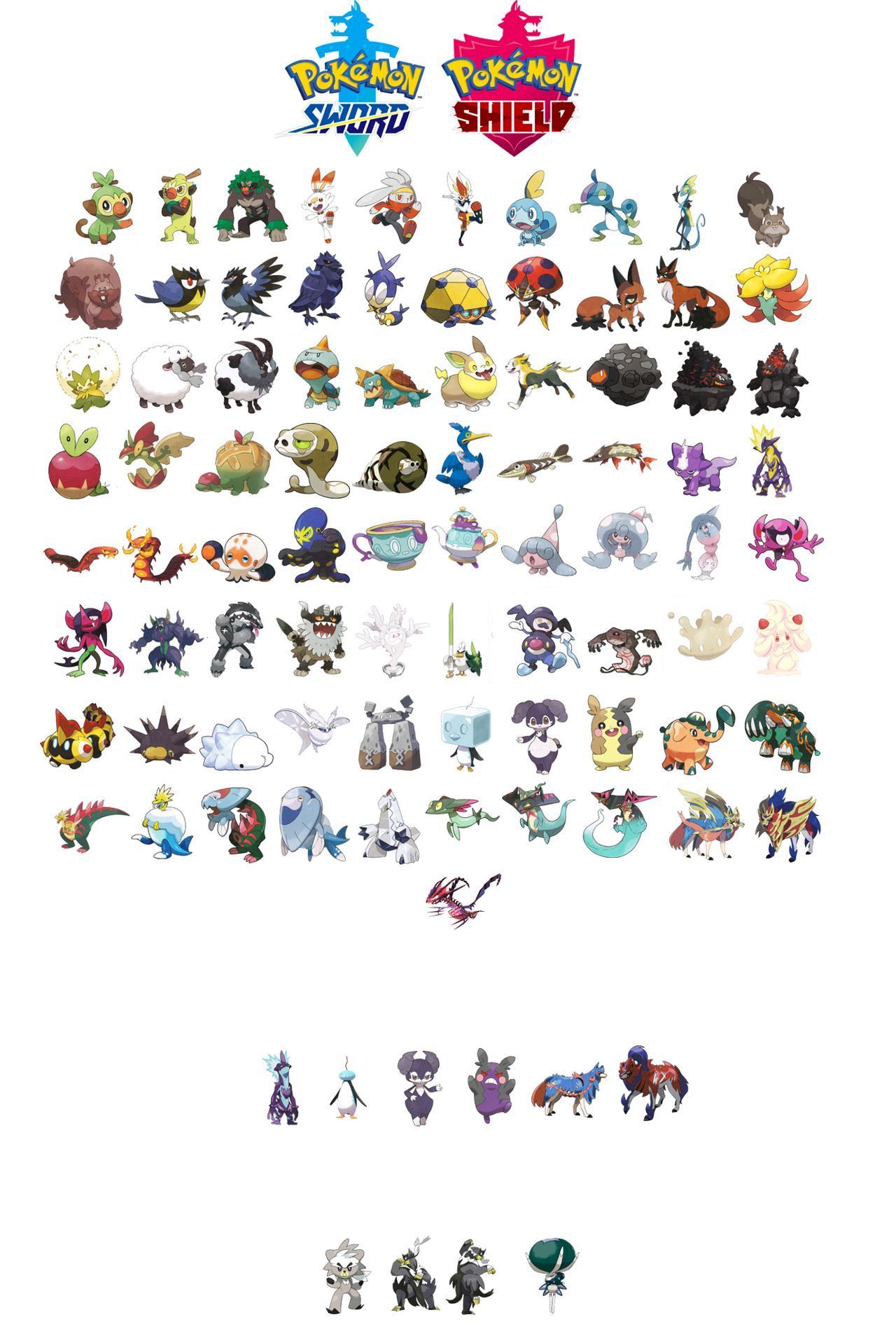 galar pokemon list