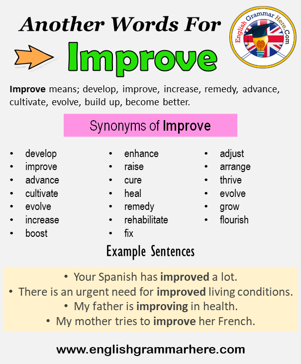 synonym for improve