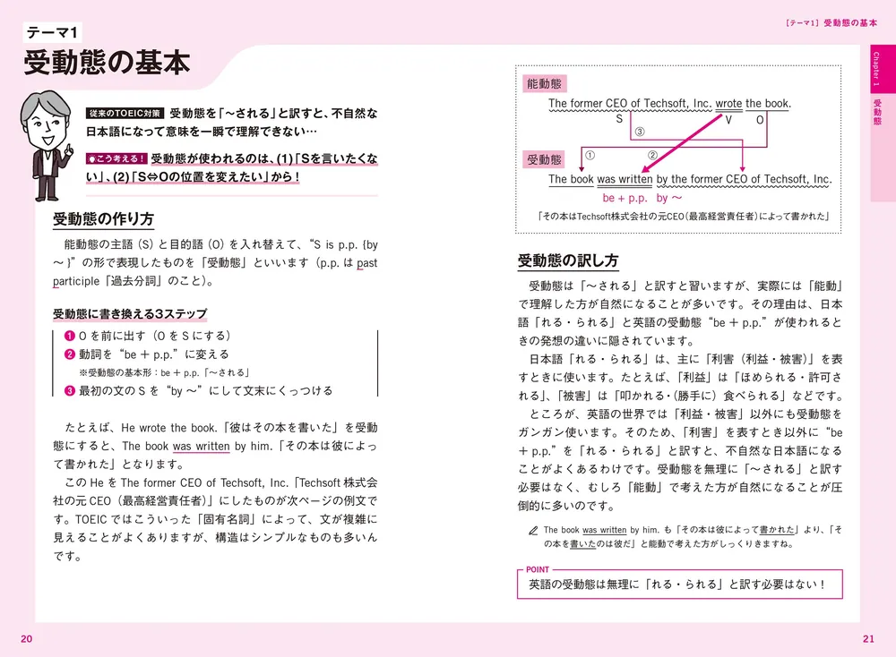 世界 一 わかりやすい 英文 法 toeic