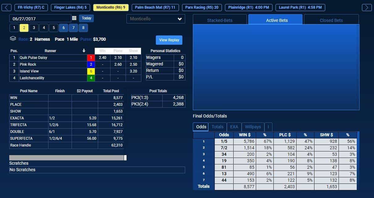 results horse races